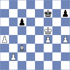 Shandrygin - King (chess.com INT, 2025)
