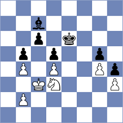 Tao - Rustemov (chess.com INT, 2025)