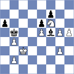 Jessel - Wang (chess.com INT, 2022)