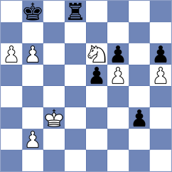 Gonzalez Mena - Martinez Duany (Santa Clara, 2003)