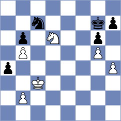 Cao - Nguyen (Ha Tinh, 2000)