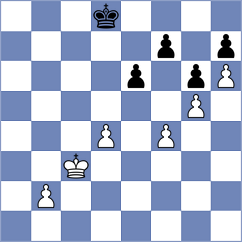 Gelman - Khayrullin (chess.com INT, 2025)