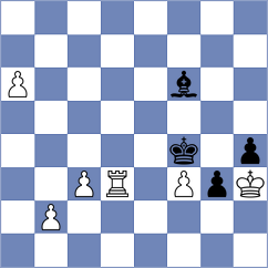 Kalajzic - Rusan (chess.com INT, 2021)