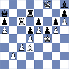 Duda - Yanev (chess.com INT, 2025)