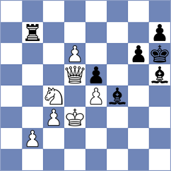 Hardaway - Kevlishvili (New York USA, 2024)