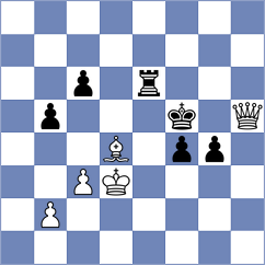 Horobetz - Esipenko (Chess.com INT, 2020)
