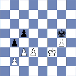 Sairam - Badacsonyi (chess.com INT, 2025)