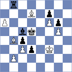Kalyani Sirin - Reprintsev (chess.com INT, 2025)