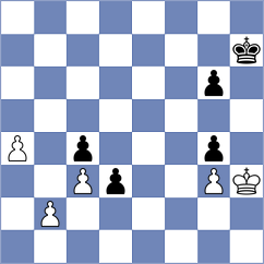 Shuvalova - Kezin (chess.com INT, 2025)