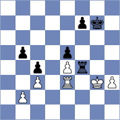 Shirliyev - Karan J P (Bhubaneswar IND, 2024)