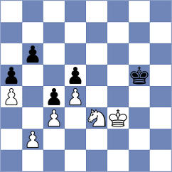 Boor - Tang (chess.com INT, 2024)