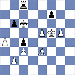 Haszon - Yurovskykh (chess.com INT, 2023)