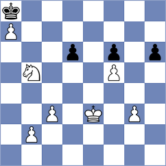 Aadit - Kiseleva (chess.com INT, 2023)