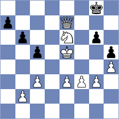 Jaiveer - Rappazzo (chess.com INT, 2024)