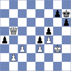 Grigorov - Rodriguez Santiago (chess.com INT, 2022)