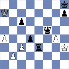 Dwilewicz - Jimenez Martinez (chess.com INT, 2024)
