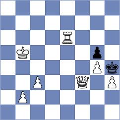 Arbunic Castro - Forgacs (chess.com INT, 2022)