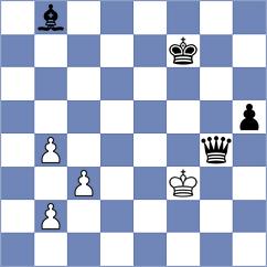 Mateos Rozas - Salazar (chess.com INT, 2023)
