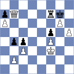 Osinovsky - Vaishali (chess.com INT, 2023)