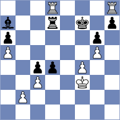 Chernov - Wehli (Interlaken, 2003)