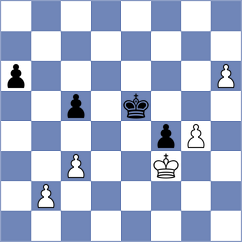 Bologan - Kim (Chess.com INT, 2020)