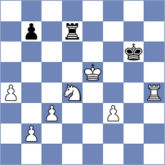Bernado Lopez - Micic (chess.com INT, 2024)