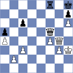 Solon - Cervantes Landeiro (chess.com INT, 2024)
