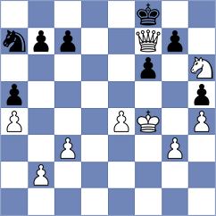 Chamba Guerrero - Chamba Guerreo (Chess.com INT, 2020)