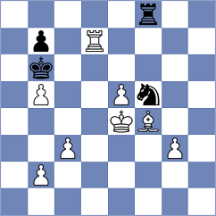Dubreuil - Novikova (chess.com INT, 2024)
