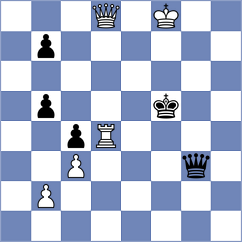 Tabatabaei - Kukhmazov (Chess.com INT, 2020)