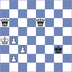 Md Moniruzzaman - Martin Duque (Lichess.org INT, 2021)