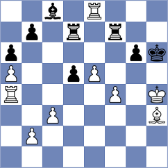 Ilinca - Karas (chess.com INT, 2025)
