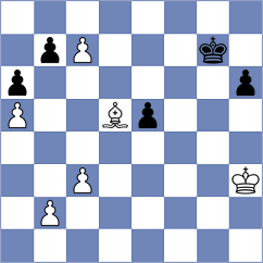 Yuan - Sanhueza (chess.com INT, 2024)