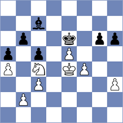 Su - Promsirinimit (Chess.com INT, 2020)