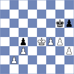 Viskelis - Matskevich (chess.com INT, 2025)