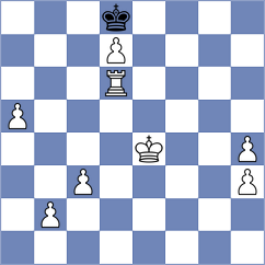 Drozdowski - Kandil (chess.com INT, 2024)