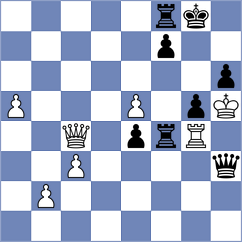 Miranda Rodriguez - Nguyen Hong Nhung (chess.com INT, 2024)