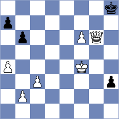 Peters - Duchow (Rotenburg, 2009)