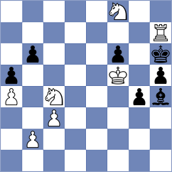 Shohat - Viskelis (chess.com INT, 2022)