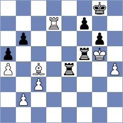 Sargissyan - Goroshkov (chess.com INT, 2023)