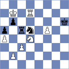 Le Tuan Minh - Tin (chess.com INT, 2025)
