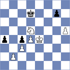 Wahedi - Osiecki (chess.com INT, 2023)