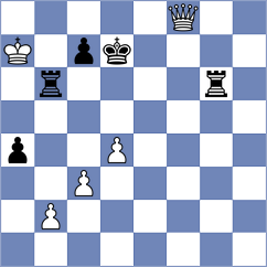 Sabreen Oraby - Jaskolka (chess.com INT, 2024)
