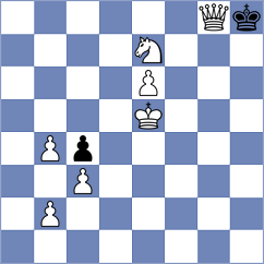 Hoffmann - Mishra (Playchess.com INT, 2020)