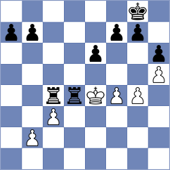Alikhanov - Bahmani (chess.com INT, 2025)