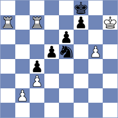 Matko - Domin (chess.com INT, 2024)