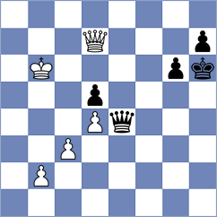 Hoke - Ullrich (Playchess.com INT, 2020)