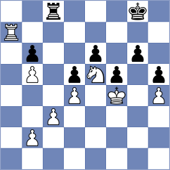 Darini - Shahil (Chess.com INT, 2020)