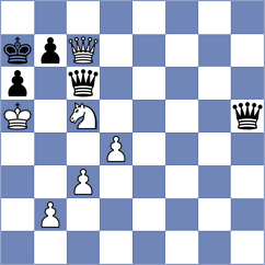 Gusarov - Yilmaz (Chess.com INT, 2020)