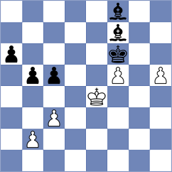 Skytte - Dilanian (chess.com INT, 2022)
